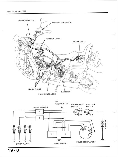 honda shadow parts diagram